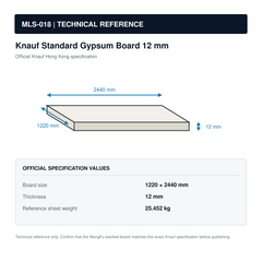 MLS-018 Knauf Standard Gypsum Board 12 mm technical reference